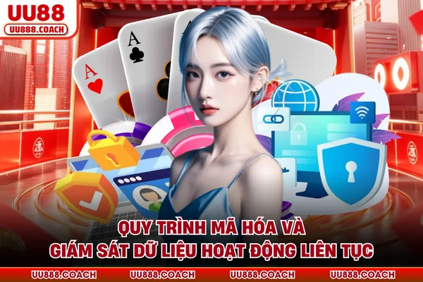 Quy trình mã hóa và giám sát dữ liệu hoạt động liên tục